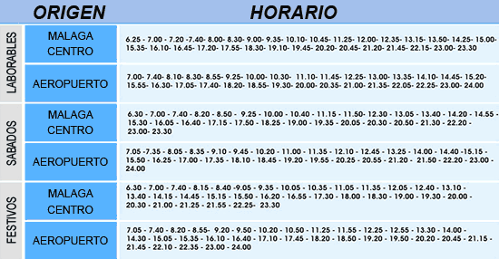 horario de autobuses Malaga aeropuerto - Malaga centro
