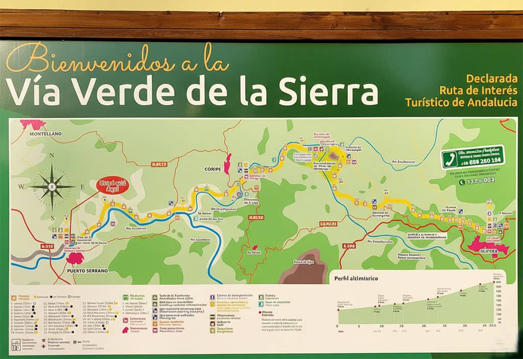 Mapa de la Via Verde en Olvera