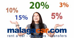 MalagaCar.com-korting: Klantenloyaliteitsprogramma