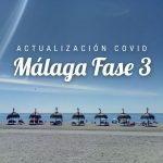 Covid Málaga fase 3