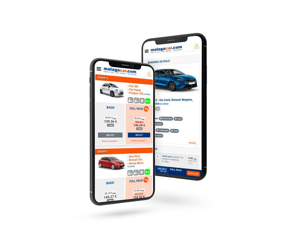 Malagacar.com